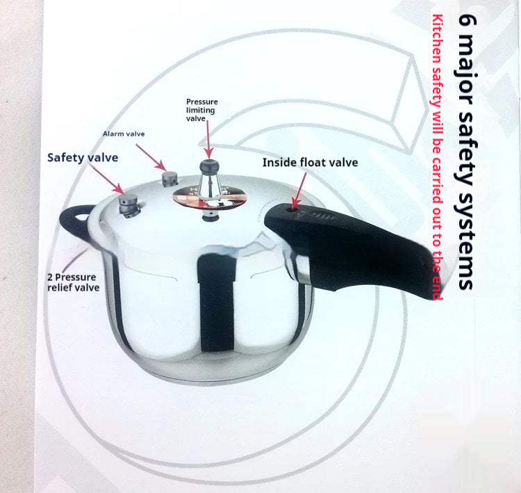 304 Stainless Steel High Pressure Cooking Pot For Gas And Induction